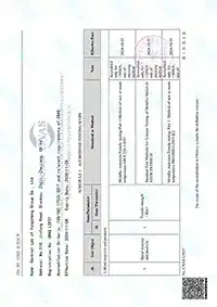 ISO/IEC 17025 Accreditation Certificate